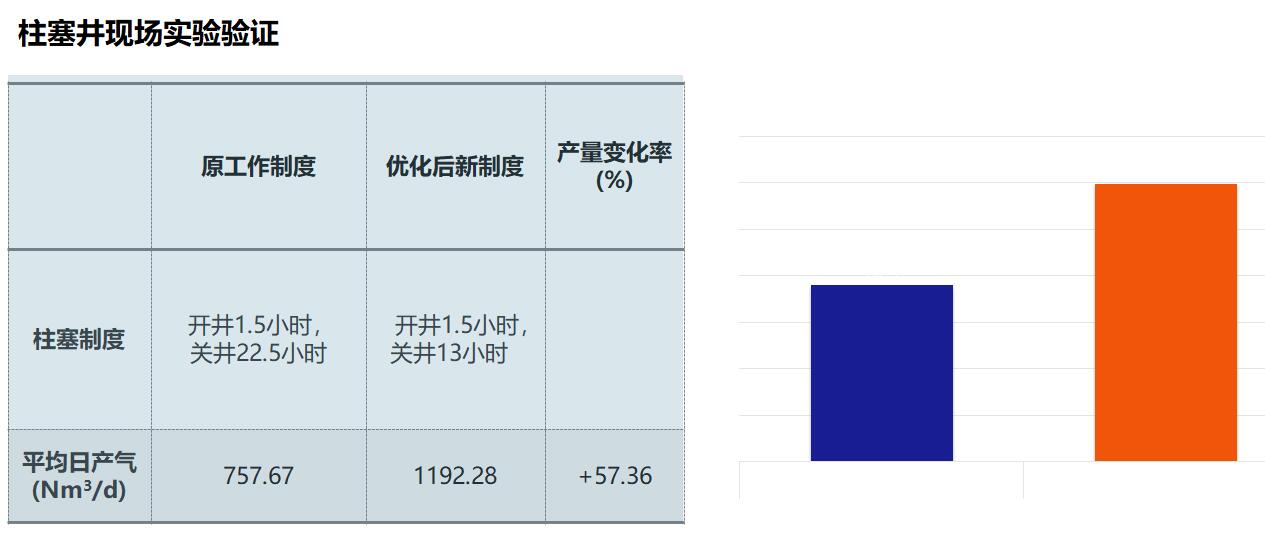 首页- 腾博官网诚信为本,专业服务!