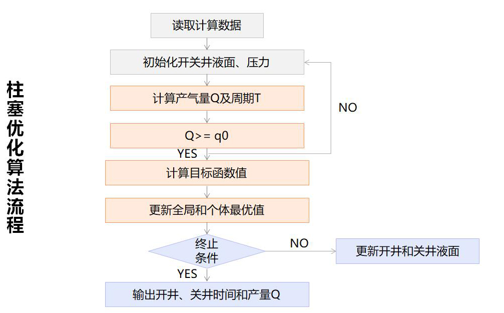 首页- 腾博官网诚信为本,专业服务!