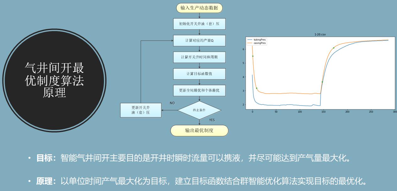 首页- 腾博官网诚信为本,专业服务!