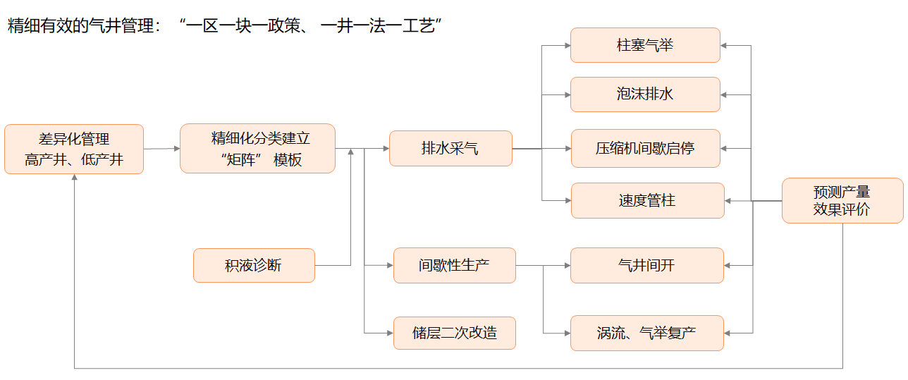 首页- 腾博官网诚信为本,专业服务!
