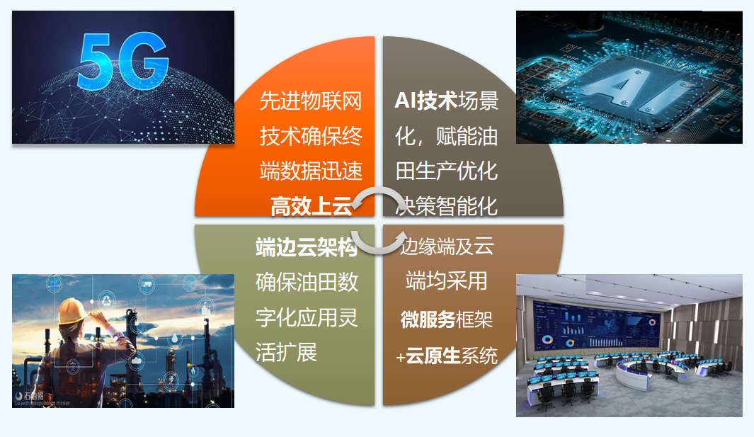 首页- 腾博官网诚信为本,专业服务!