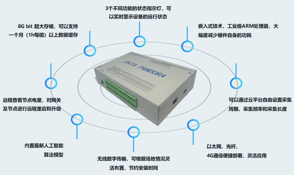 首页- 腾博官网诚信为本,专业服务!