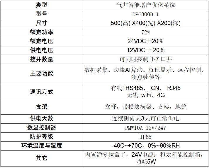 首页- 腾博官网诚信为本,专业服务!